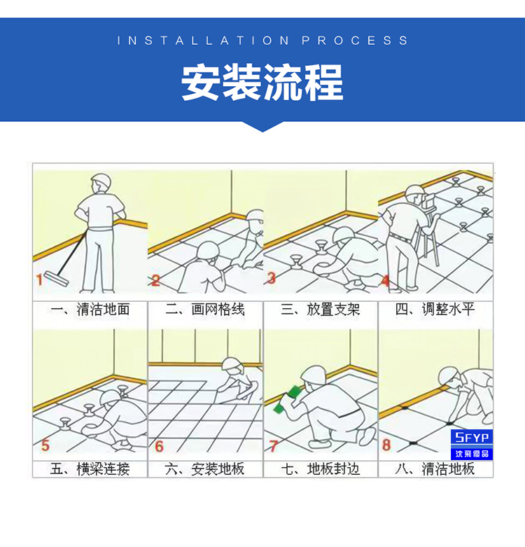 陶瓷防静电地板